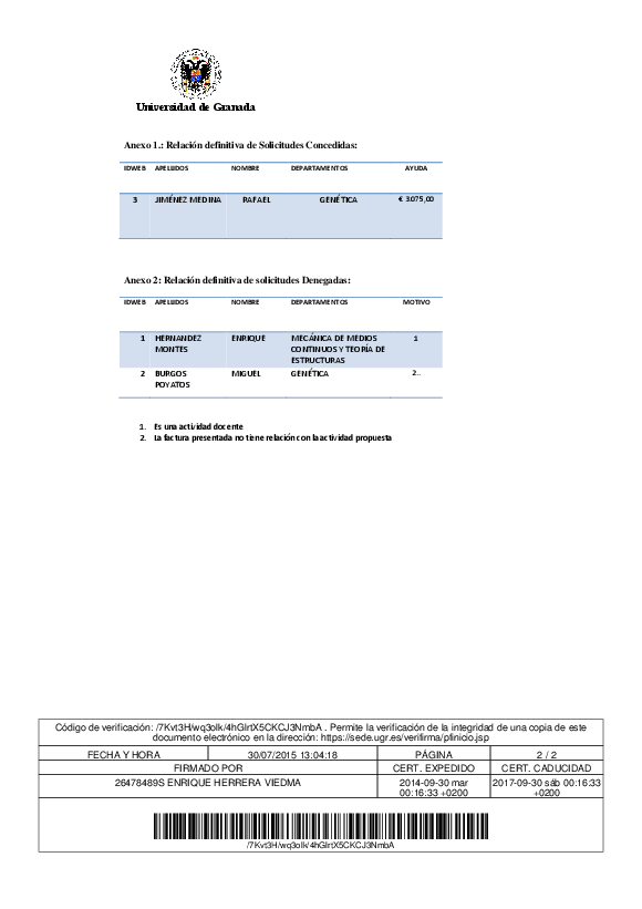 planpropio/2015/resoluciones/p17_def_28072015