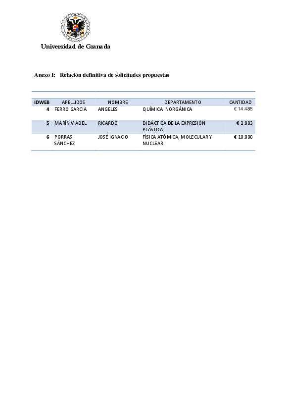 planpropio/2015/resoluciones/p18_accionesespeciales_cg18052015