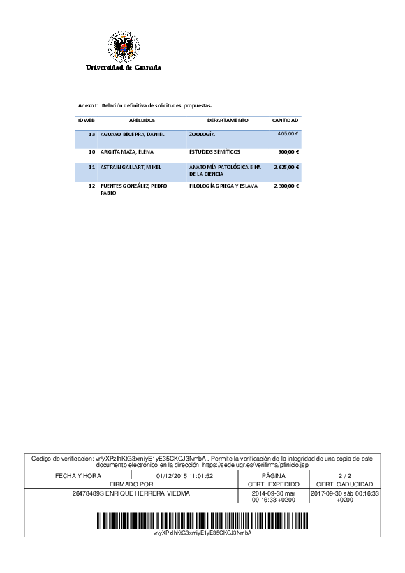 planpropio/2015/resoluciones/p18_cg30112015