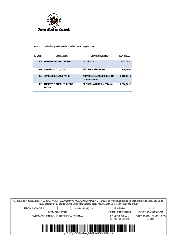 planpropio/2015/resoluciones/p18_ci18112015
