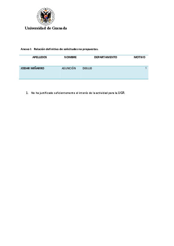 planpropio/2015/resoluciones/p18_def_cg_20042015
