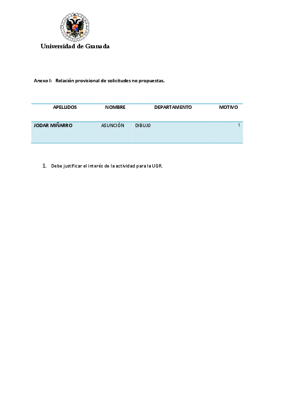 planpropio/2015/resoluciones/p18_prov_ci17032015