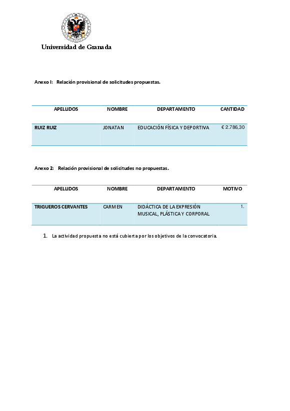planpropio/2015/resoluciones/p18_prov_ci_03032015