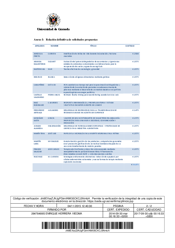 planpropio/2015/resoluciones/p1_def_cg30102015