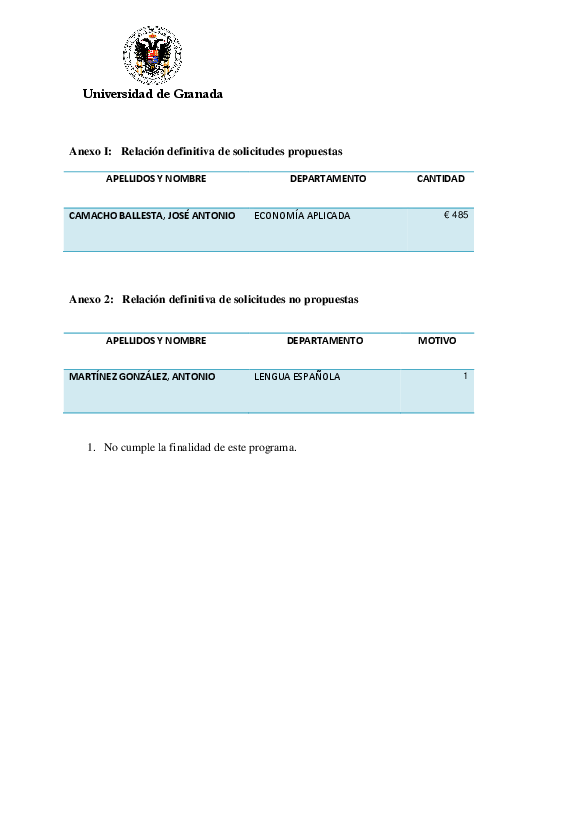 planpropio/2015/resoluciones/p3_def_trascgde26032015tras_ci_03032015