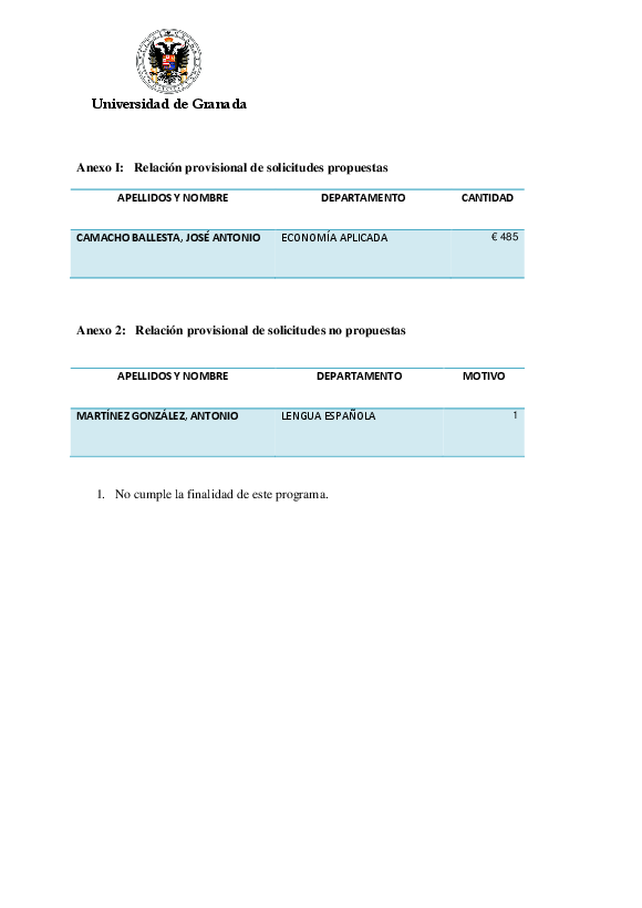 planpropio/2015/resoluciones/p3_prov_ci_03032015