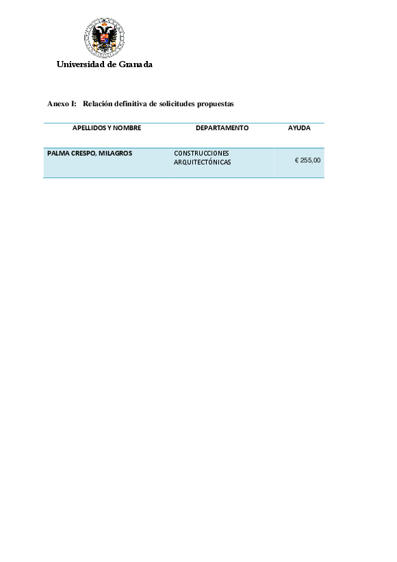 planpropio/2015/resoluciones/p3_proyint_def_cg18052015