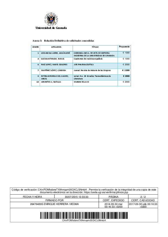 planpropio/2015/resoluciones/p4_def_28072015