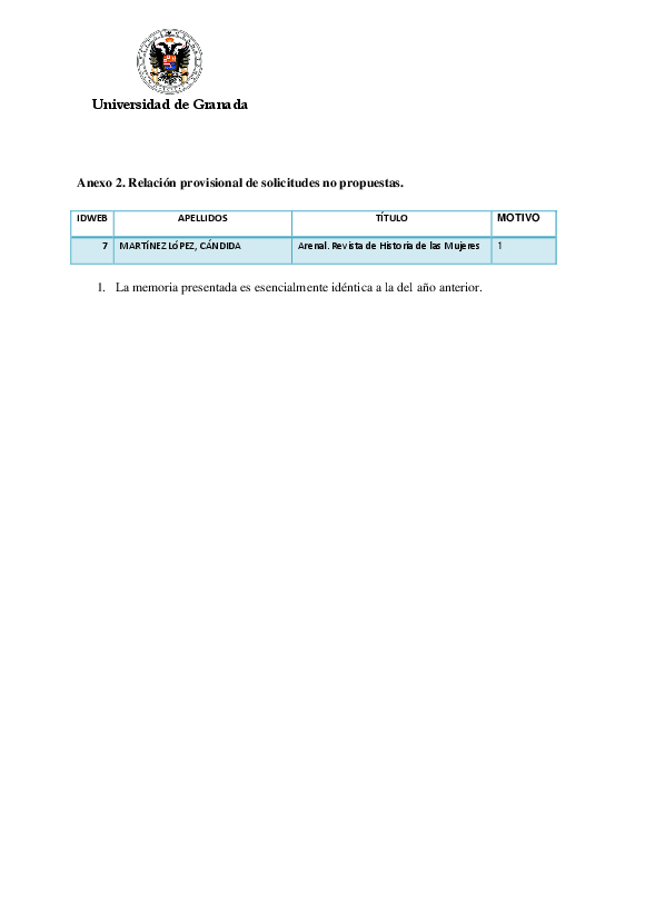planpropio/2015/resoluciones/p4_prov_ci_11052015