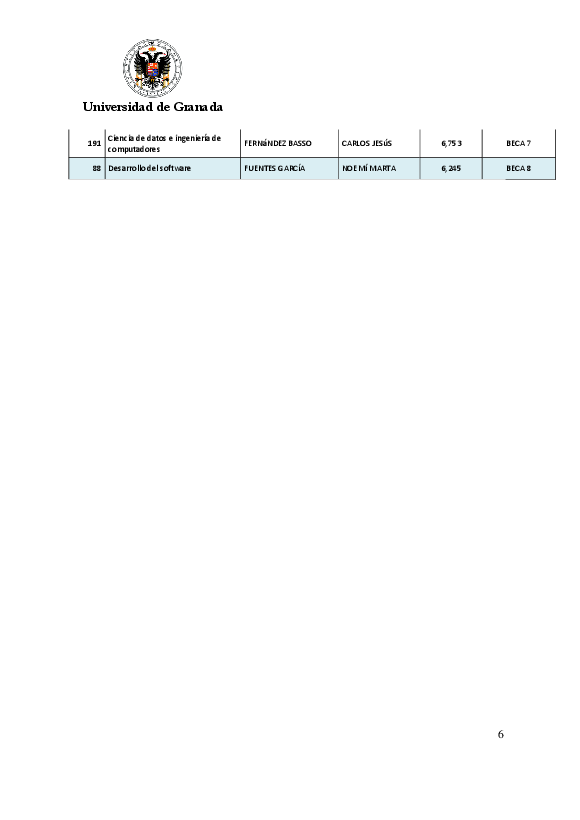 planpropio/2015/resoluciones/p5m/p5master_def_cg20042015