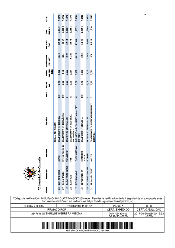 planpropio/2015/resoluciones/p6/p6_cg_29012016
