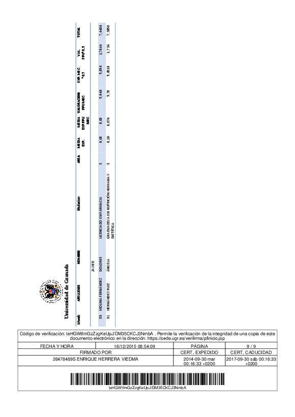 planpropio/2015/resoluciones/p6/p6_prov_ci09122015
