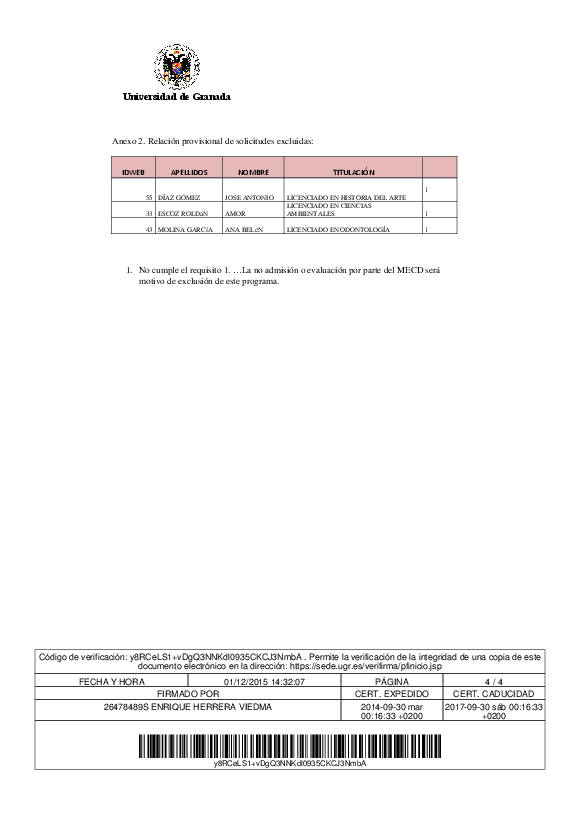 planpropio/2015/resoluciones/p6/p6a_provisional_admitidos_2015