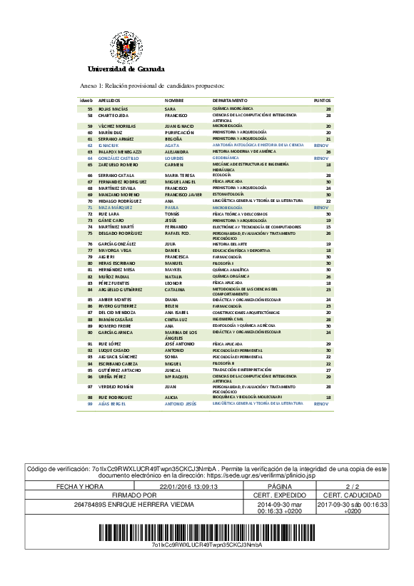 planpropio/2015/resoluciones/p7_ci_21012016