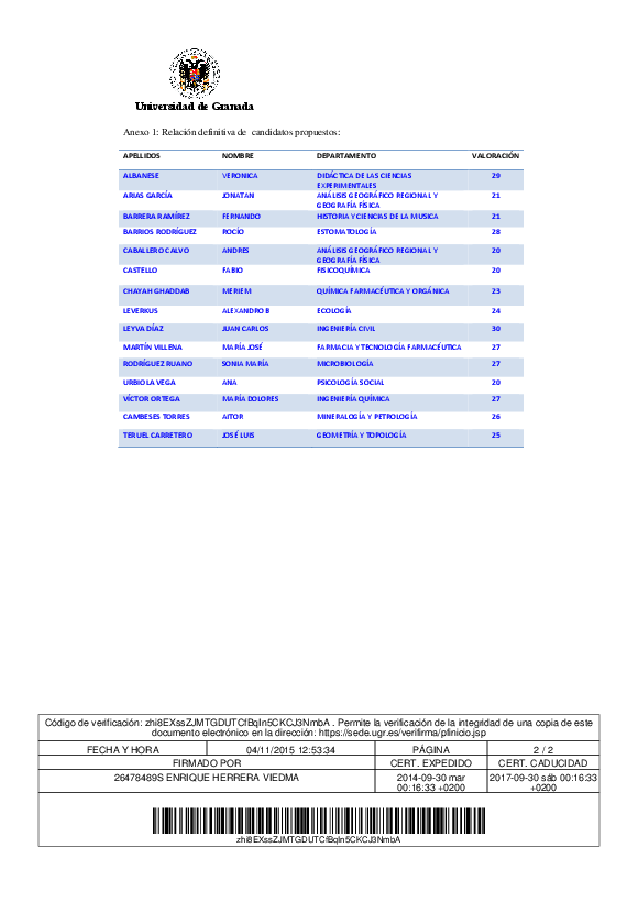 planpropio/2015/resoluciones/p7_def_-cg30102015