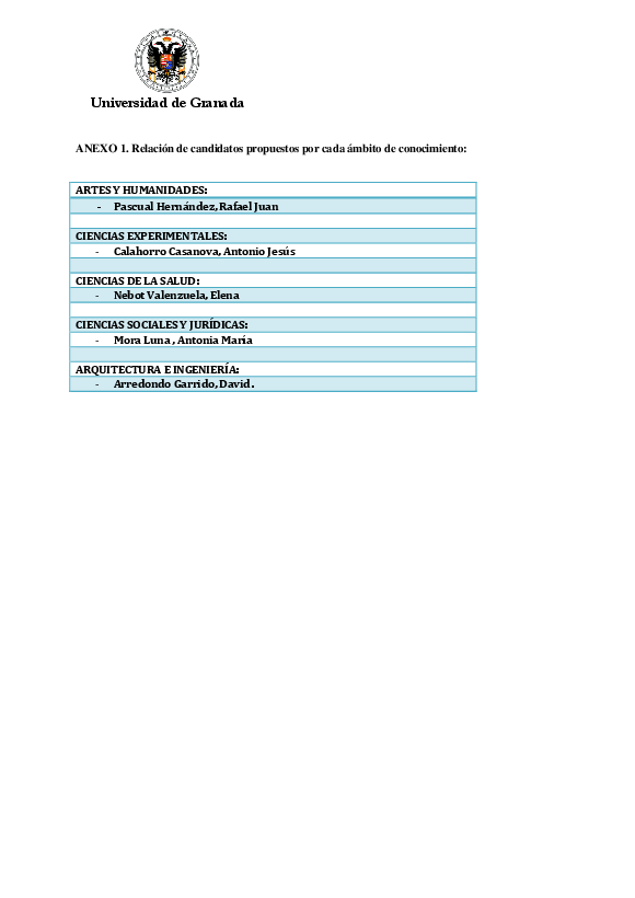 planpropio/2015/resoluciones/p8/p8_resolucionadjudicacionvacantes