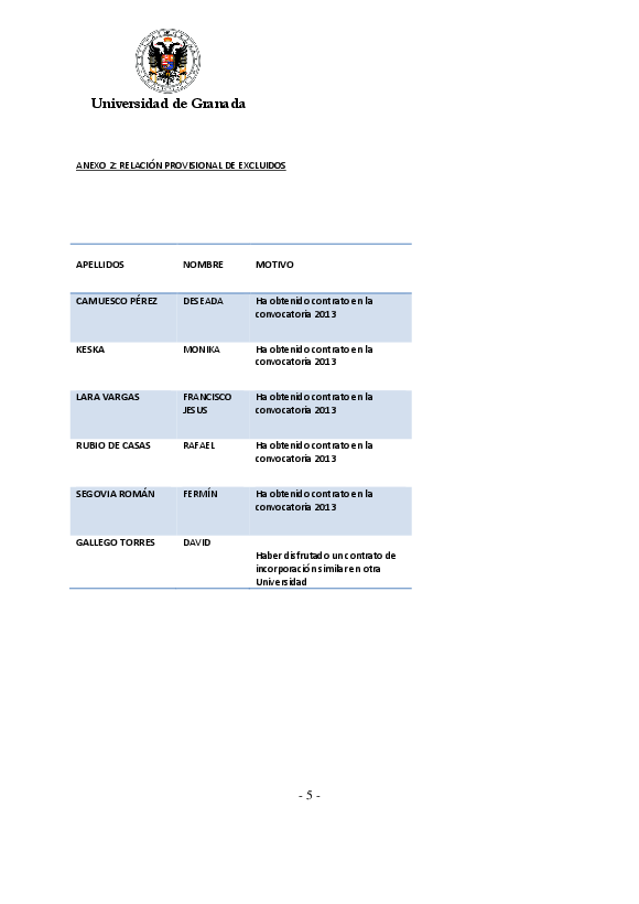 planpropio/2015/resoluciones/p9/p9_1fase_ci032015
