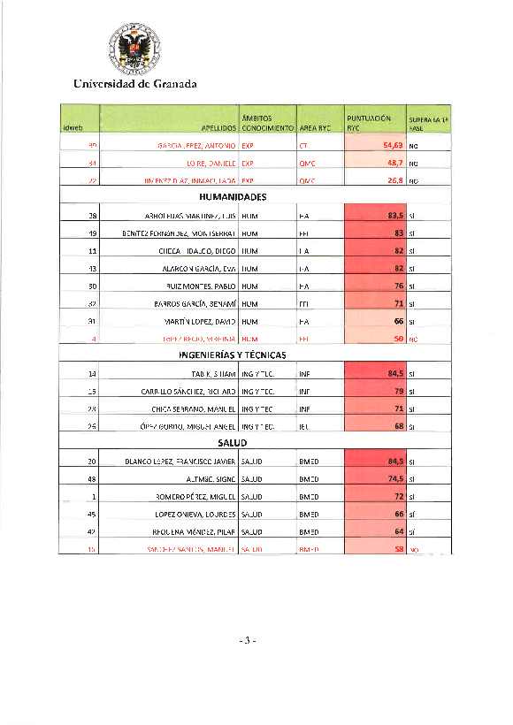 planpropio/2015/resoluciones/p9/p9_2015_def