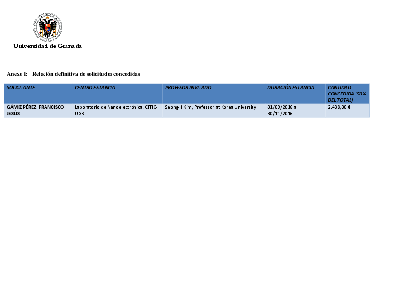 planpropio/2016/resoluciones/p11_def_cg21072016
