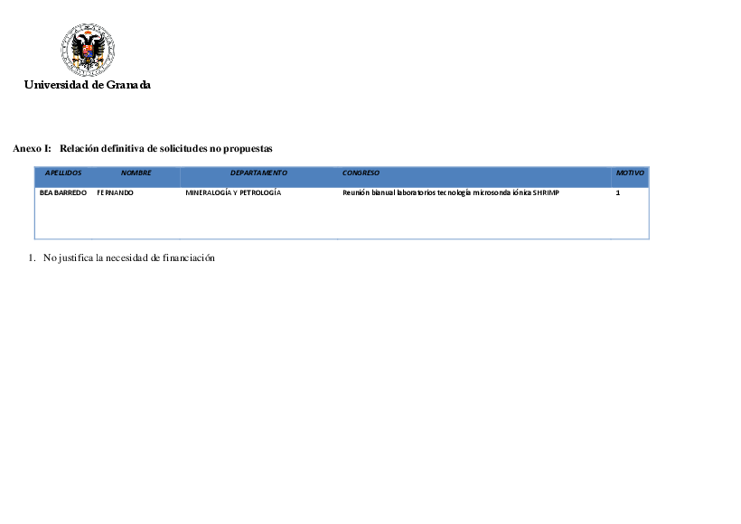planpropio/2016/resoluciones/p12_def_cg25112016