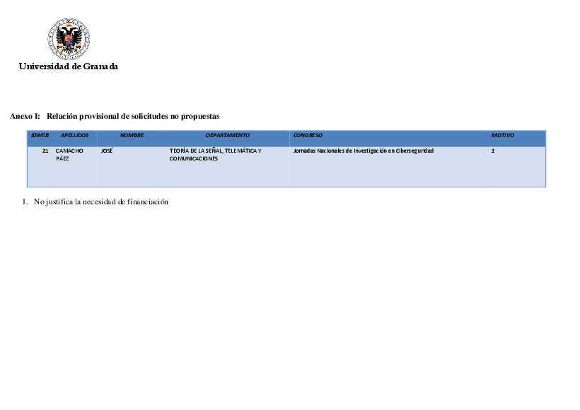 planpropio/2016/resoluciones/p12_prov_20062016