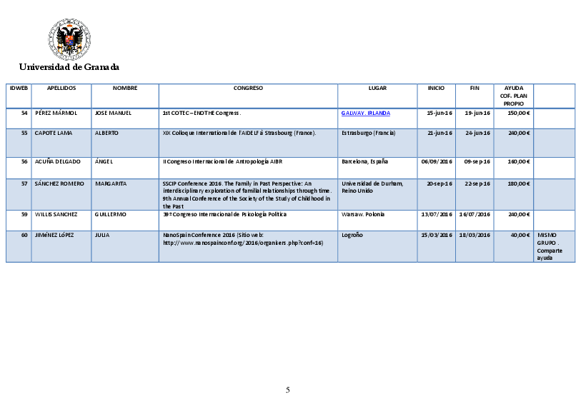 planpropio/2016/resoluciones/p13_def_cg21072016