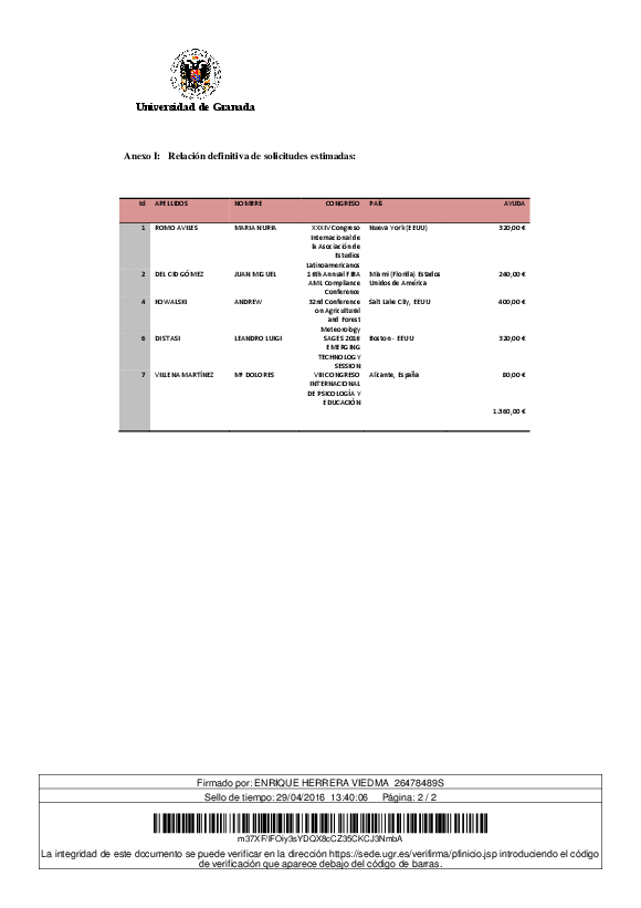 planpropio/2016/resoluciones/p13_def_cg29042016