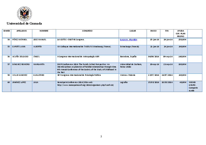 planpropio/2016/resoluciones/p13_prov_11072016