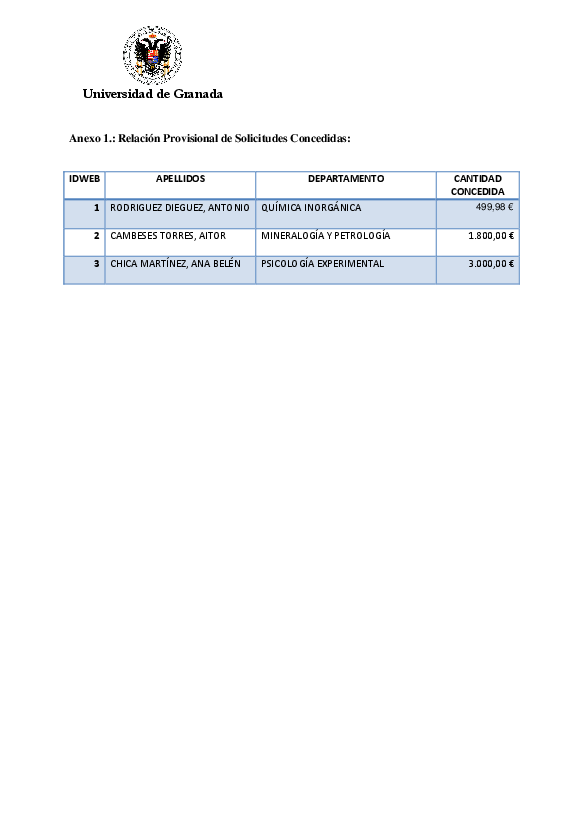 planpropio/2016/resoluciones/p17_prov_ci10062016