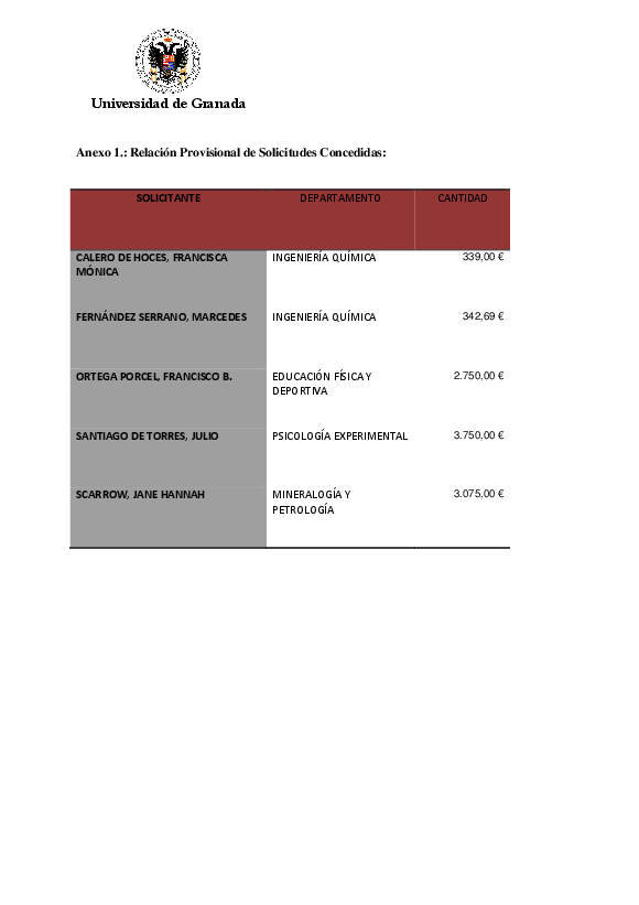 planpropio/2016/resoluciones/p17_prov_ci17102016