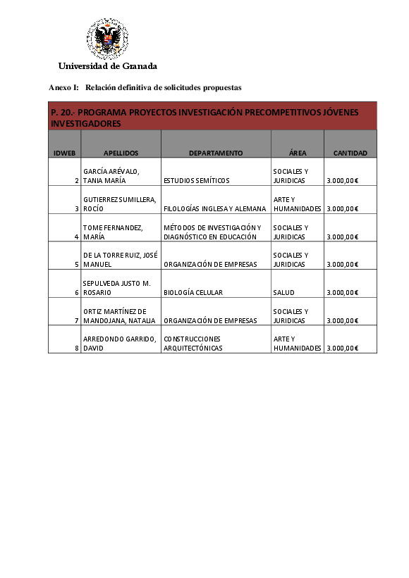 planpropio/2016/resoluciones/p20_def_cg26102016