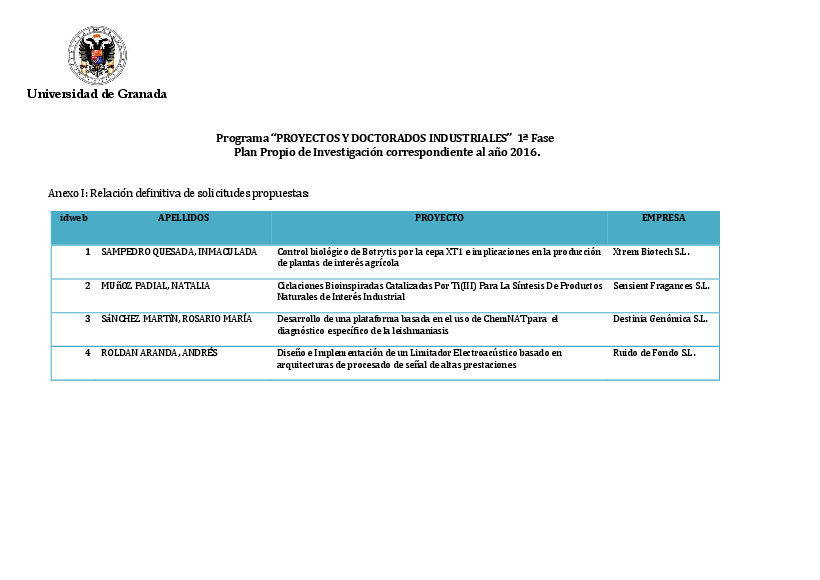 planpropio/2016/resoluciones/p26_def_cg16122016