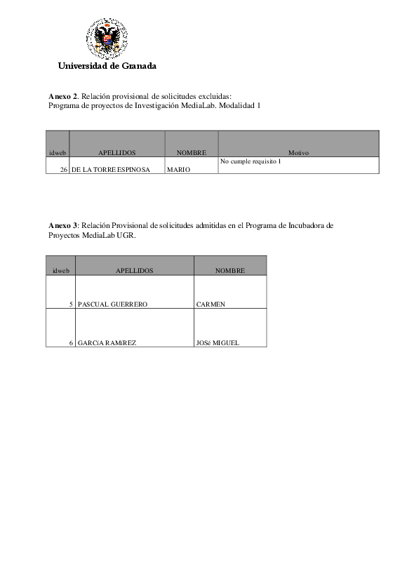 planpropio/2016/resoluciones/p2_prov_admexcl
