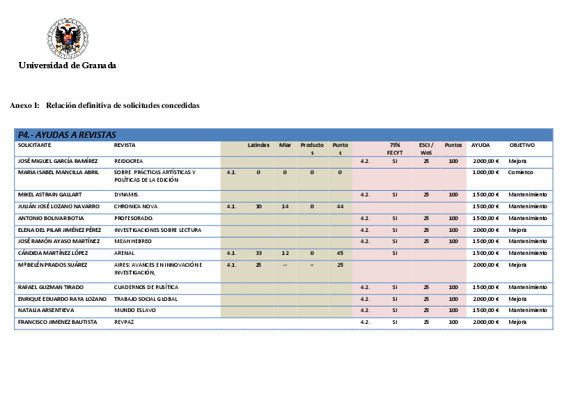 planpropio/2016/resoluciones/p4_def_cg21072016