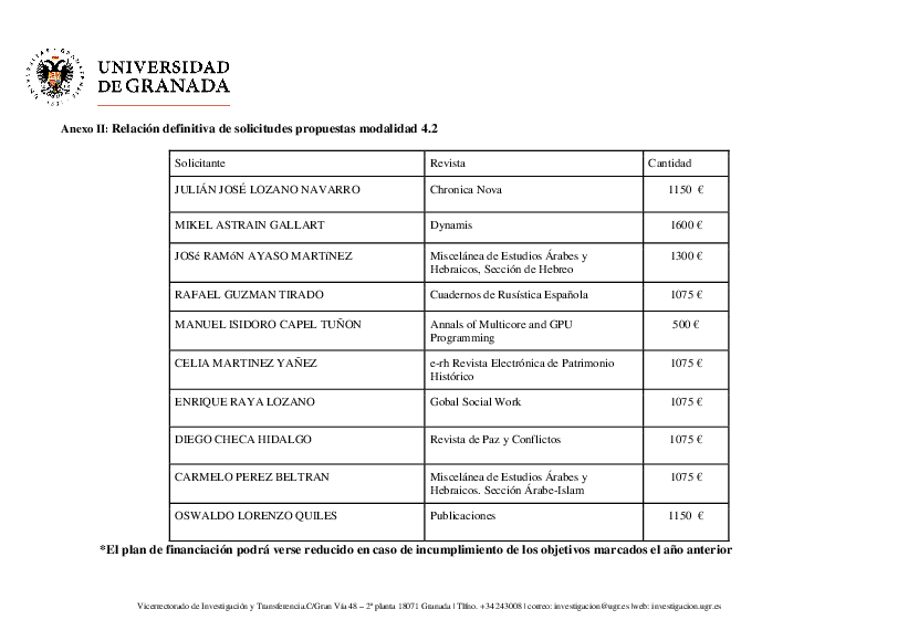 planpropio/2016/resoluciones/p4defcg250618
