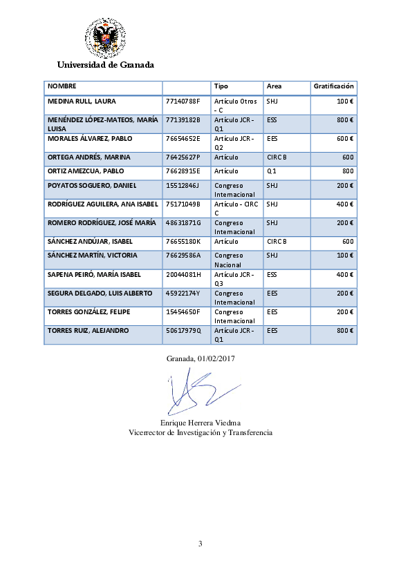 planpropio/2016/resoluciones/p5/gratificacionespublicacionbecarios14_15