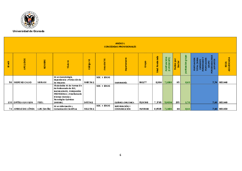 planpropio/2016/resoluciones/p5m/p5m_anexo1_prov