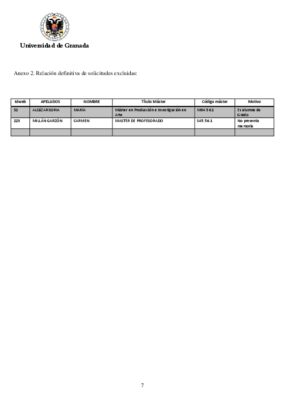 planpropio/2016/resoluciones/p5m/p5m_definitiva_admitidos_excluidos2016