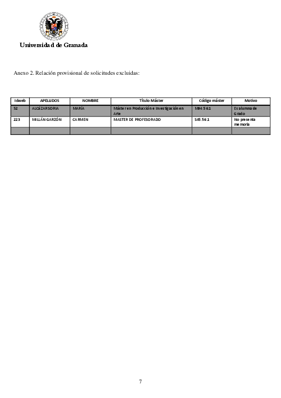 planpropio/2016/resoluciones/p5m/p5m_prov_admitidos_2016