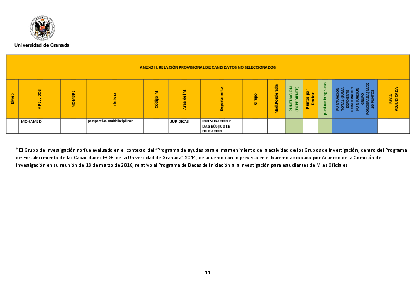 planpropio/2016/resoluciones/p5m/p5manexo2nopropuestasprovisional