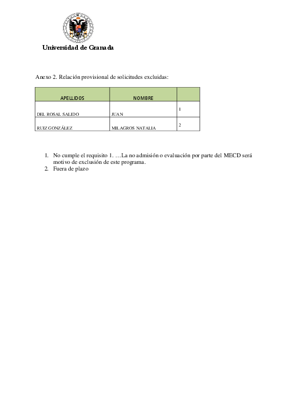 planpropio/2016/resoluciones/p6/p6_prov_admitidos_excluidos