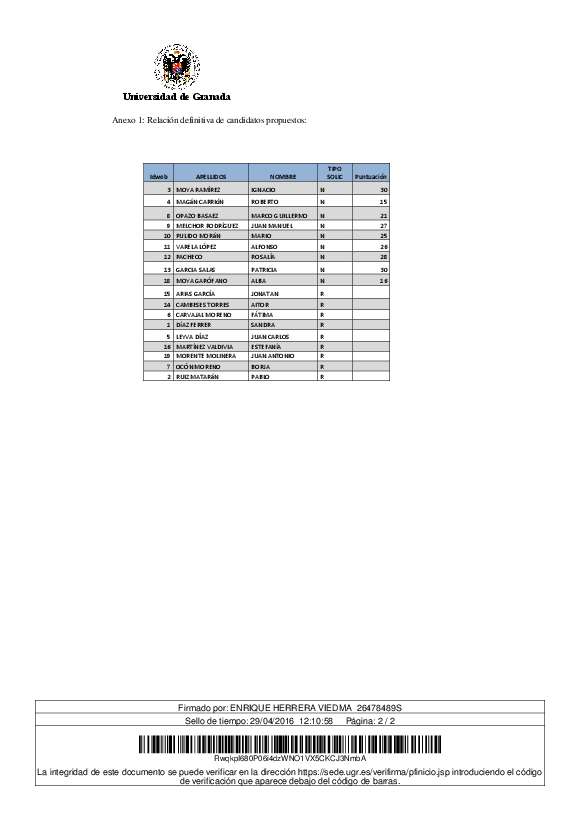 planpropio/2016/resoluciones/p7_def__tras_cg29042016