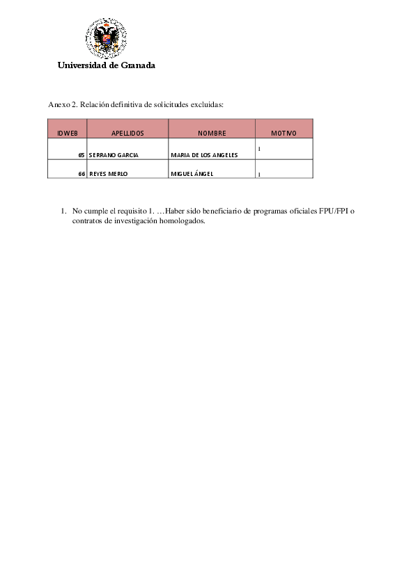 planpropio/2016/resoluciones/p7_def_admexc_4plazo