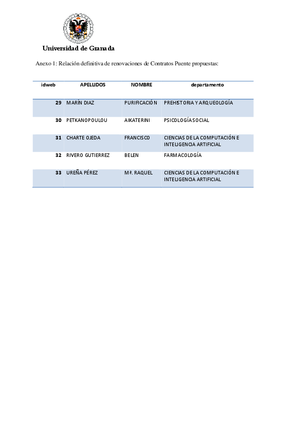planpropio/2016/resoluciones/p7_renovac_cg21072016