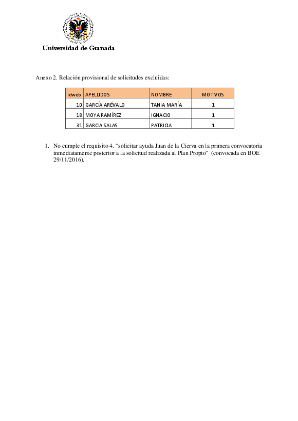 planpropio/2016/resoluciones/p8/p8_prov_adm16