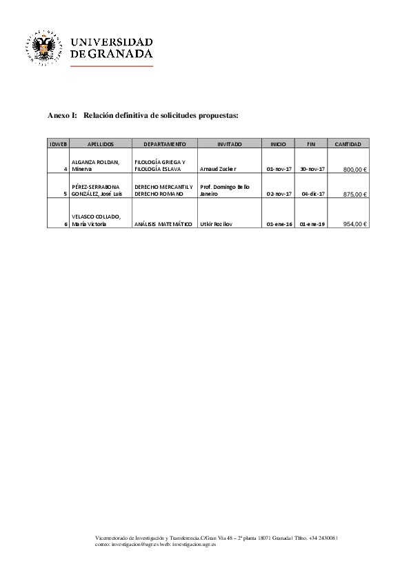 planpropio/2017/resoluciones/p11_cg27062017