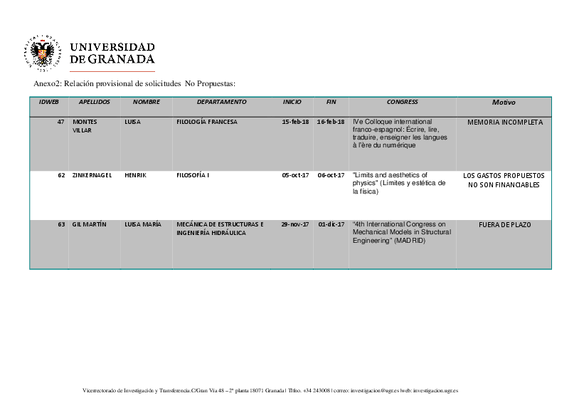 planpropio/2017/resoluciones/p12_prov18102017