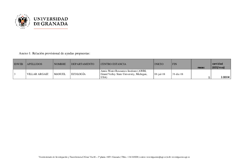 planpropio/2017/resoluciones/p15_prov18102017