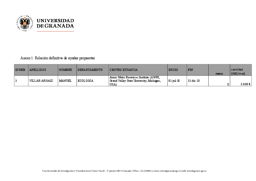 planpropio/2017/resoluciones/p15def_30102017