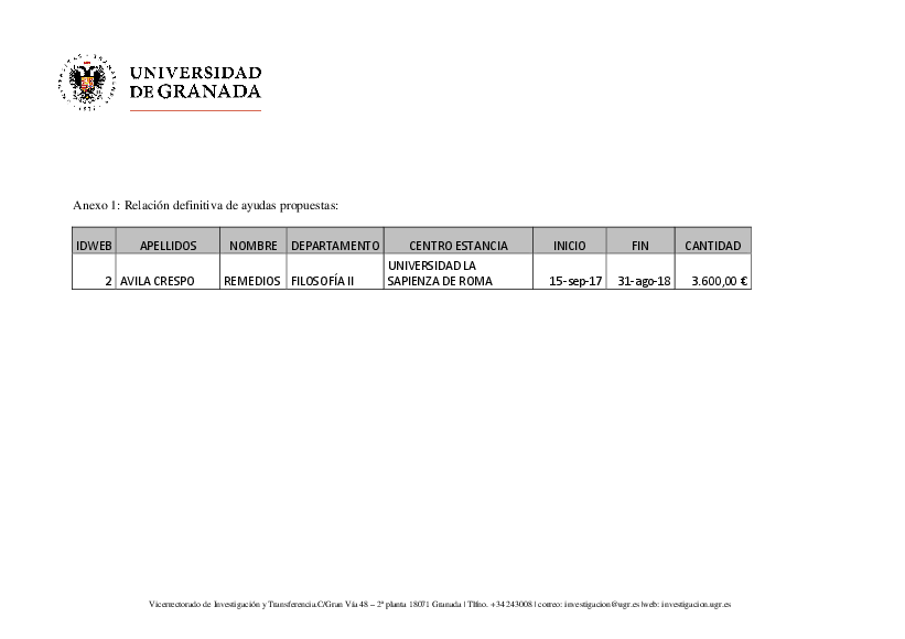 planpropio/2017/resoluciones/p15def_cg15052017